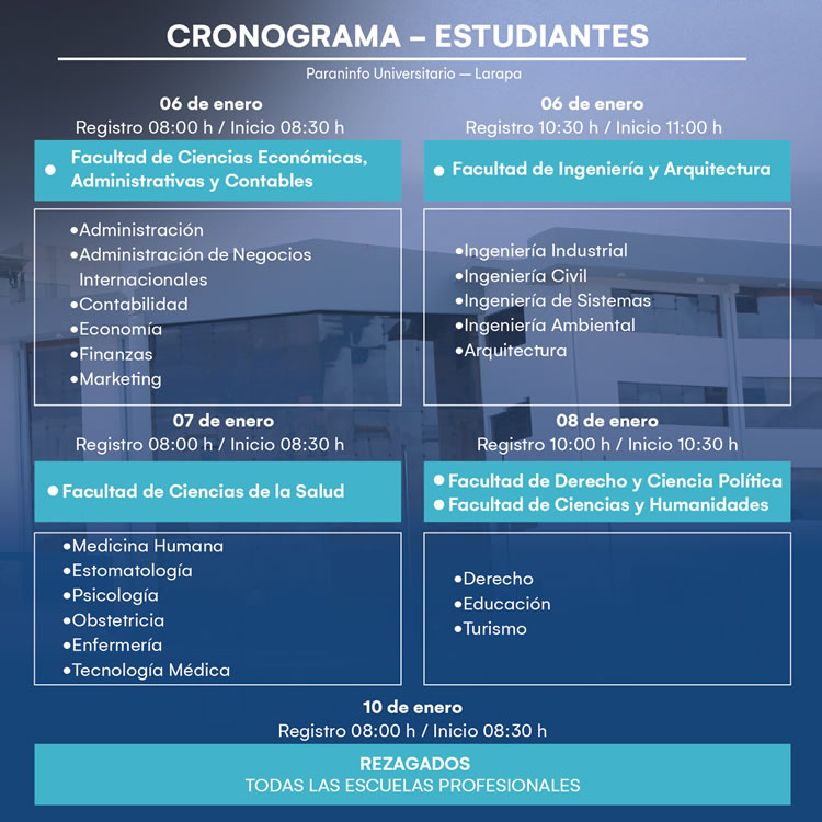 Cronograma de las charlas de inducción para estudiantes del semestre 2025-I